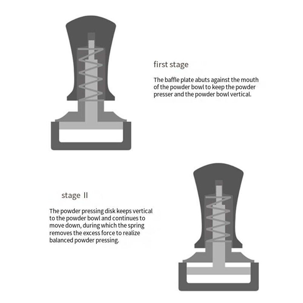 Coffee Tamper Adjustable Height with Scale Springs Calibrated Tamping Black 58mm